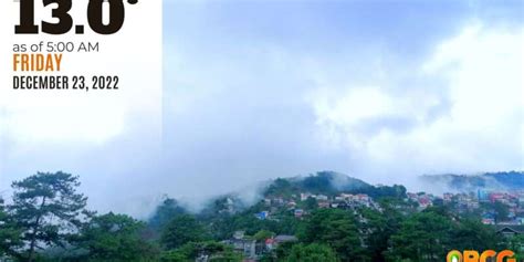 Weather for the week Baguio City, Cordillera .